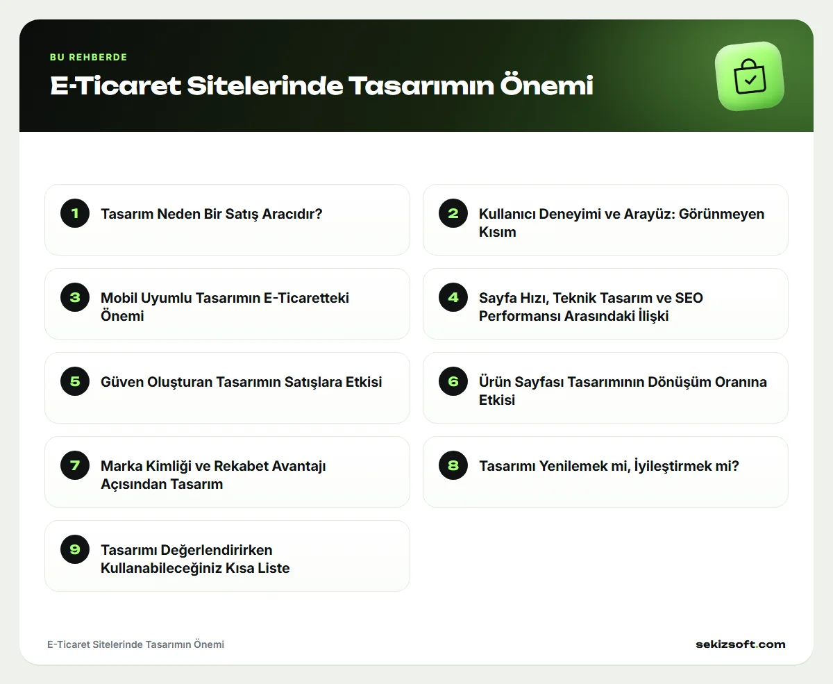 E-Ticaret Sitelerinde Tasarımın Önemi rehberinde ele alınan başlıklar: Tasarım Neden Bir Satış Aracıdır?, Kullanıcı Deneyimi ve Arayüz: Görünmeyen Kısım ve diğerleri