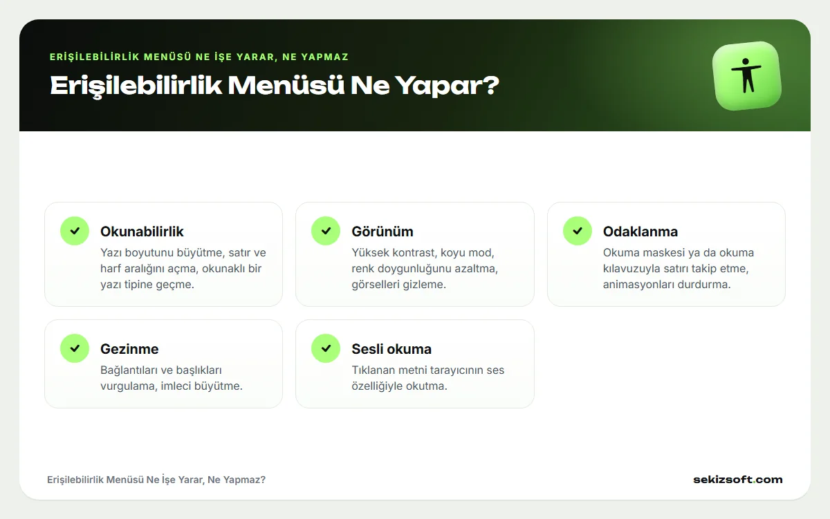 Erişilebilirlik Menüsü Ne İşe Yarar, Ne Yapmaz – Erişilebilirlik Menüsü Ne Yapar?: Okunabilirlik, Görünüm, Odaklanma, Gezinme, Sesli okuma